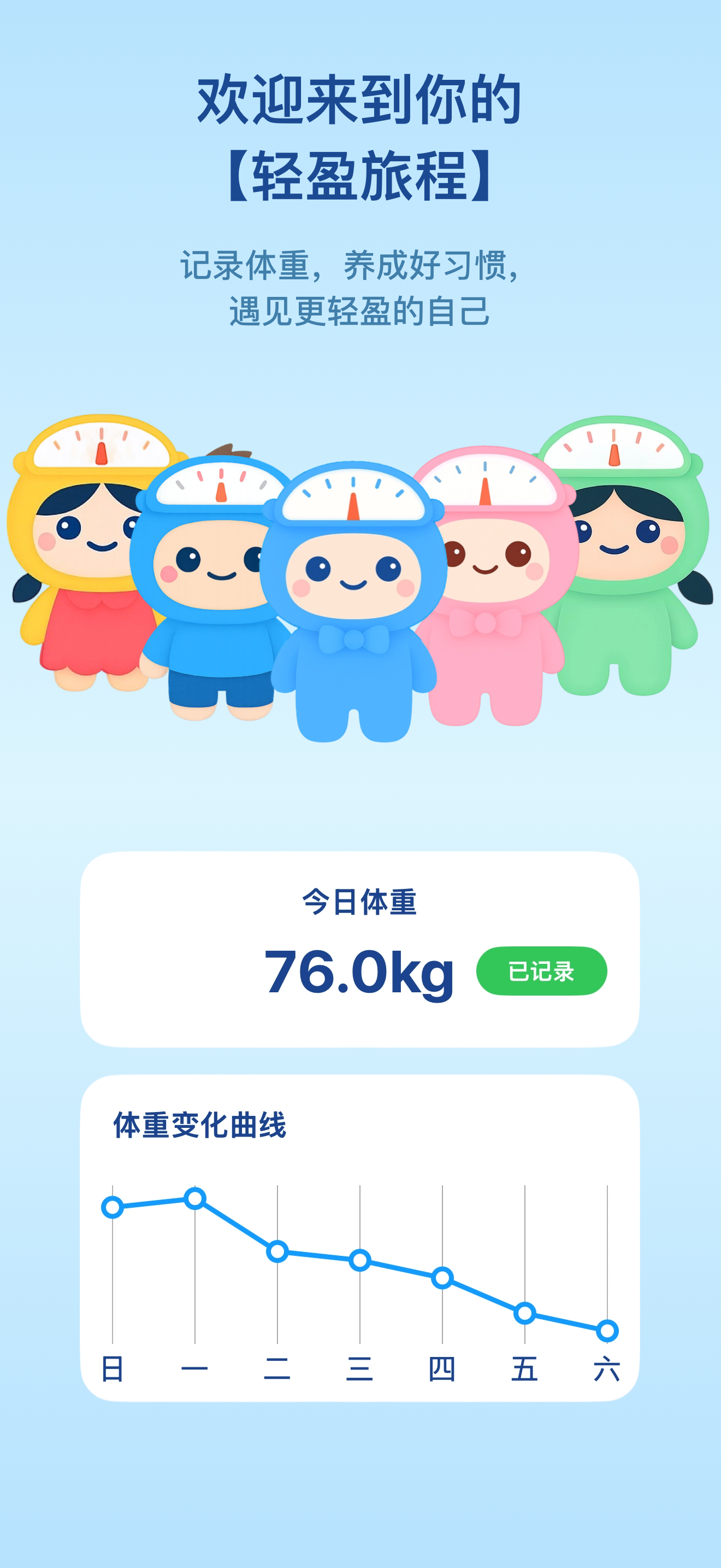 体重记录界面