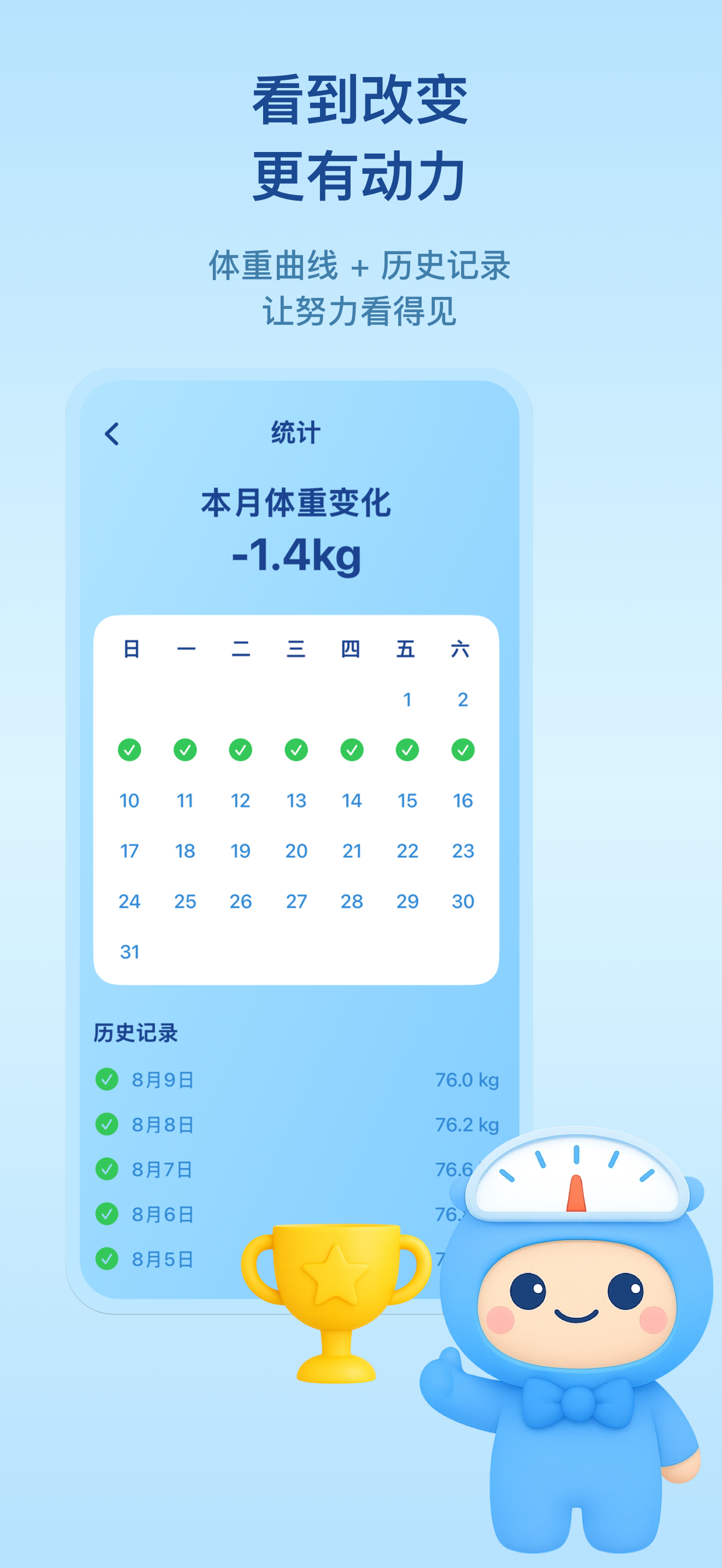 趋势分析界面